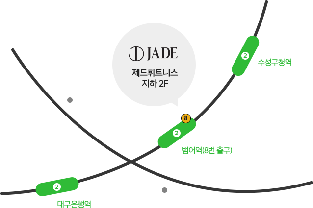 제드토탈휘트니스 찾아오시는 길 대구 지하철 2호선 범어역 8번 출구 앞